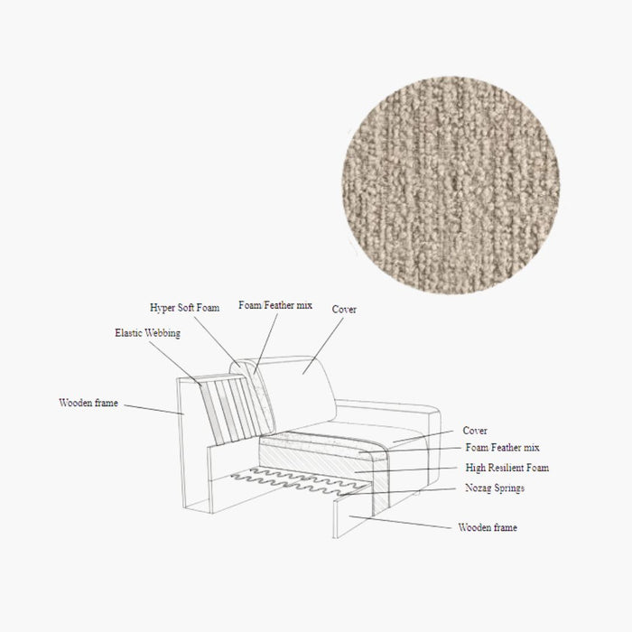 FINO 2,5er Sofa mit Récamiere